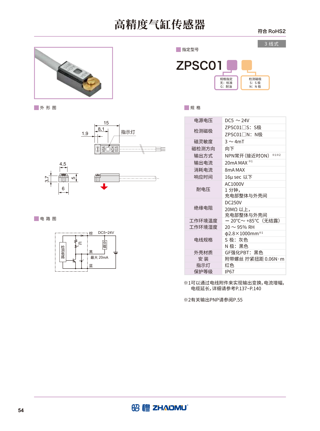 2025传感器日本_55.png