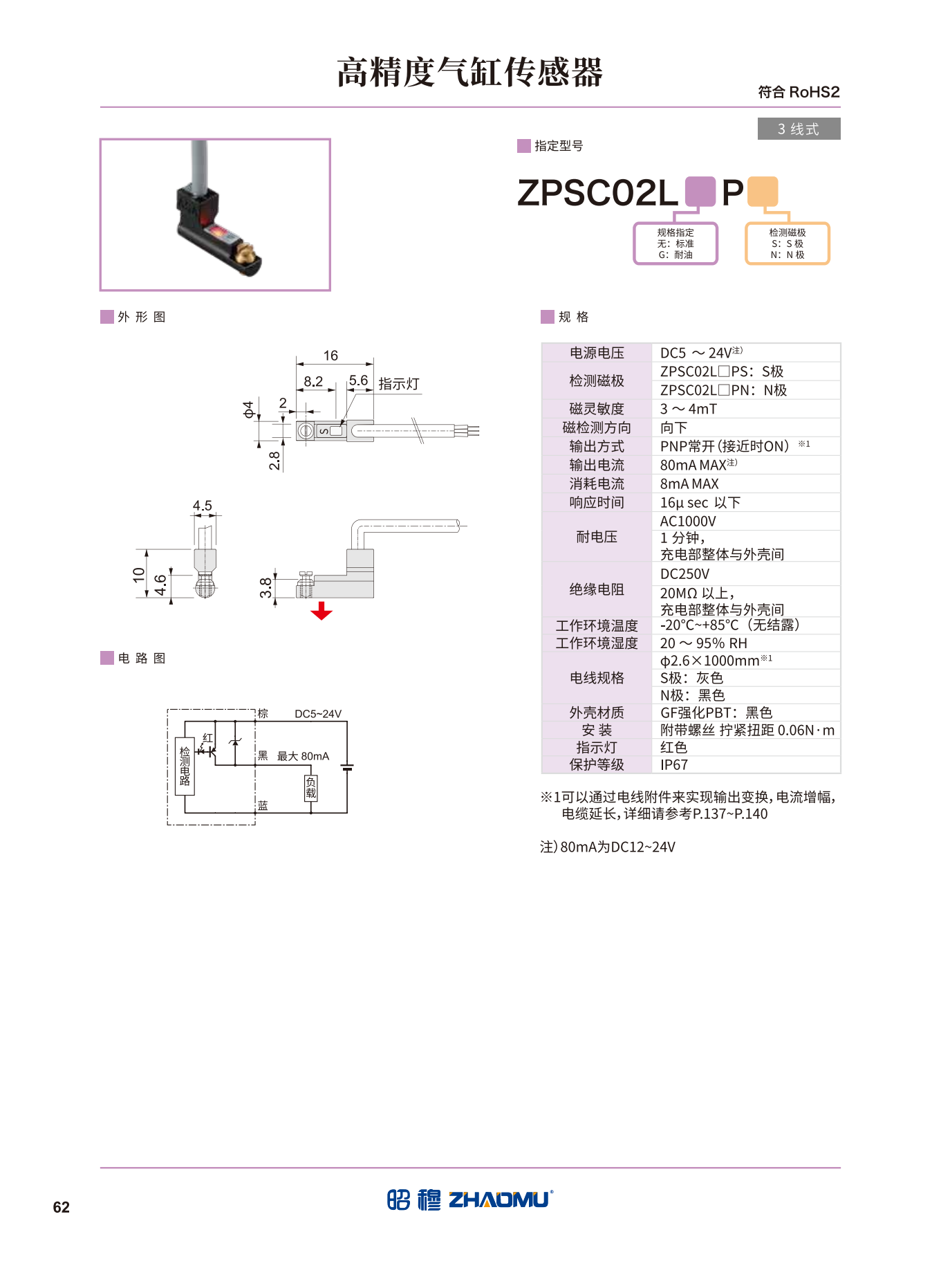 2025传感器日本_63.png