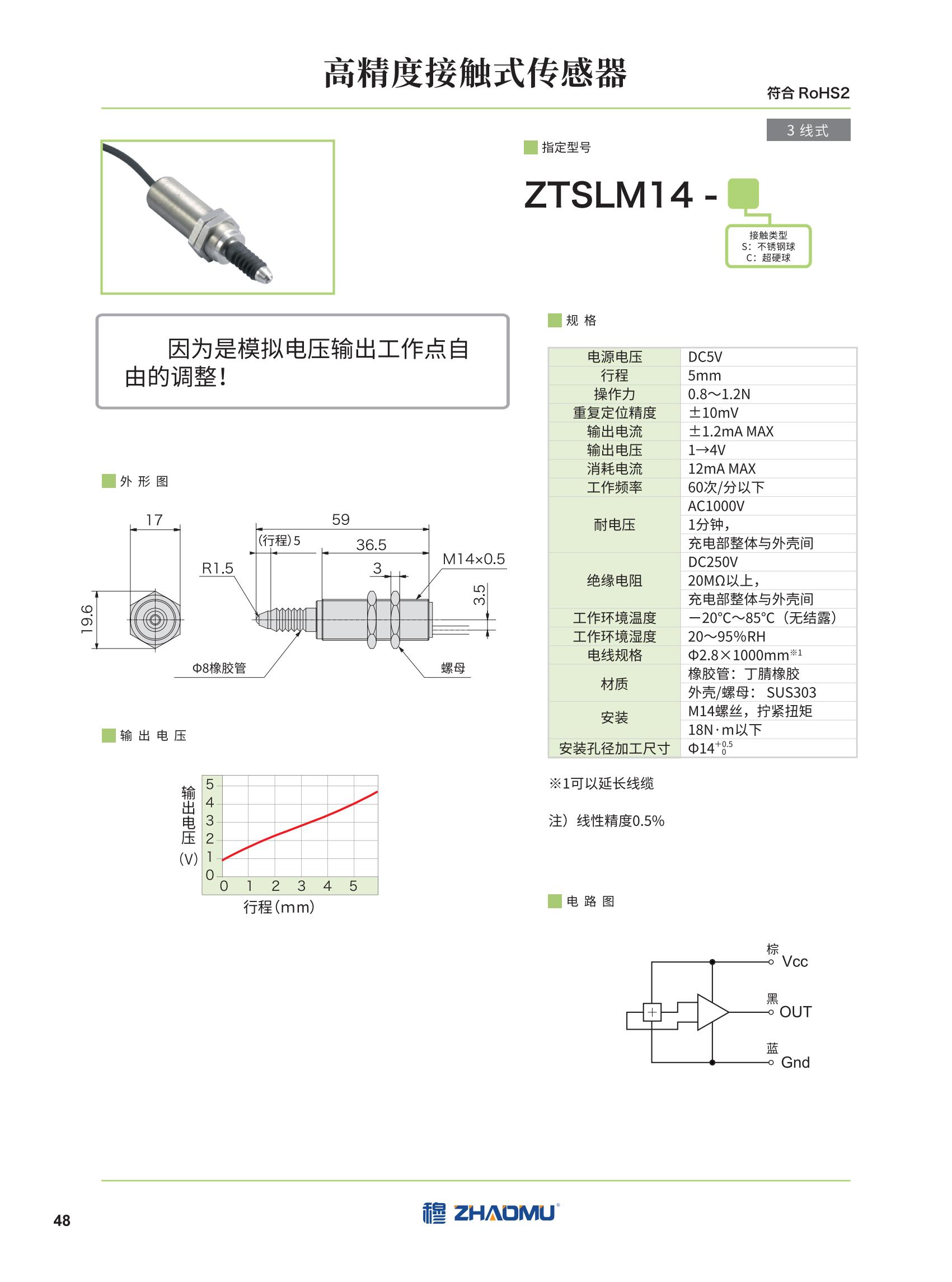 2025昭穆传感器全_51.jpg