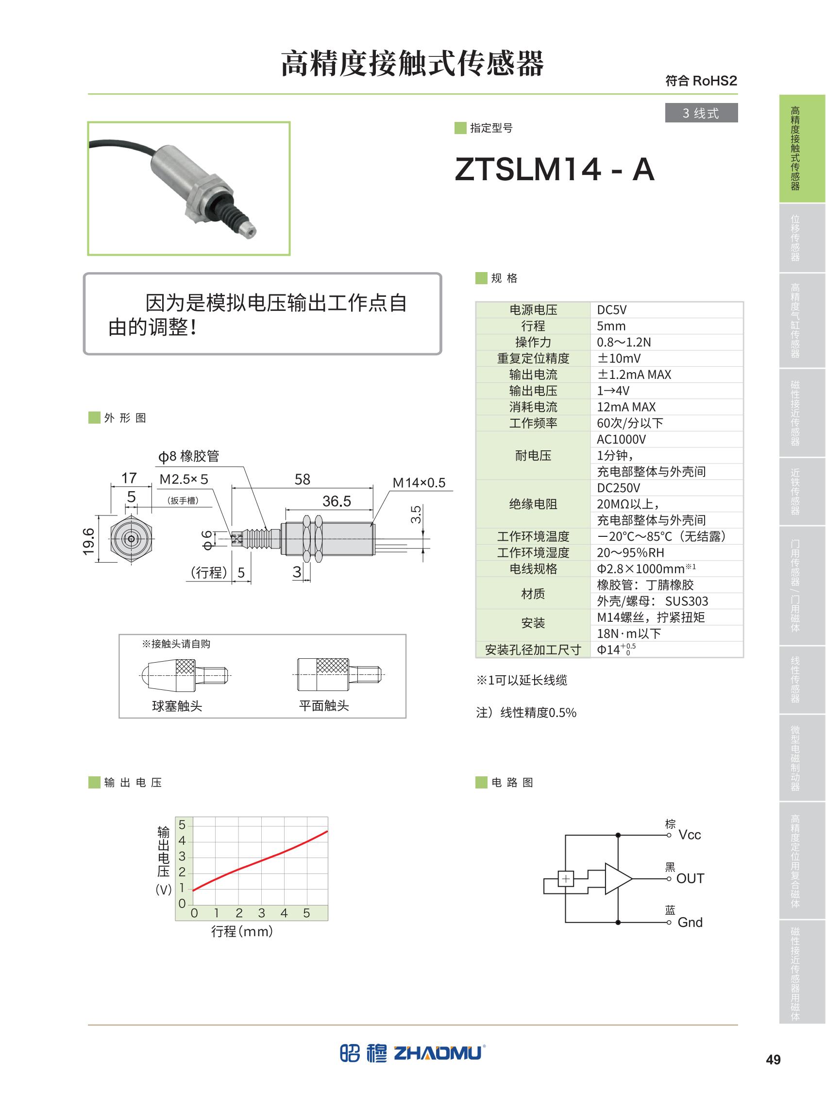 2025昭穆传感器全_52.jpg