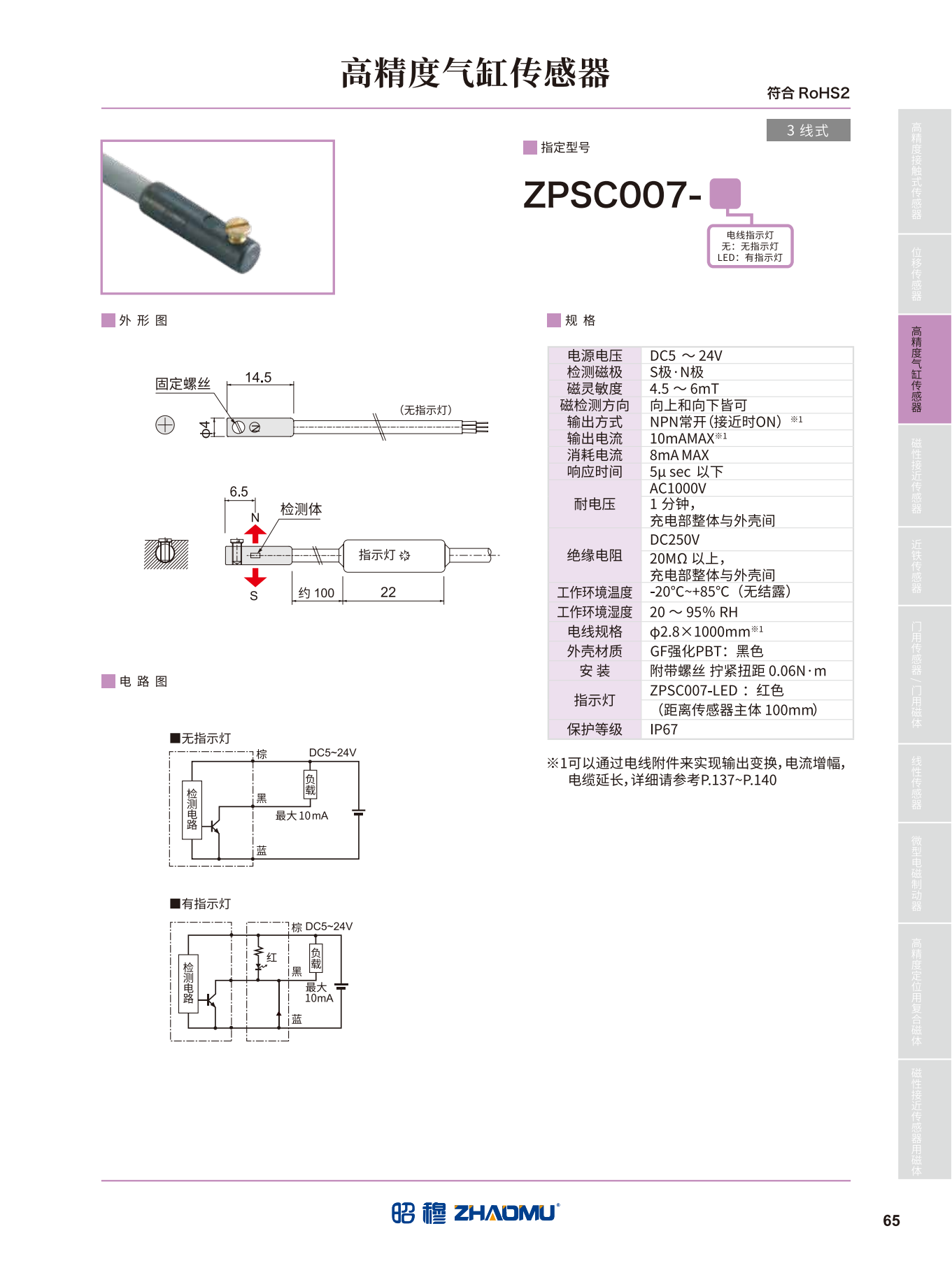 2025传感器日本_66.png