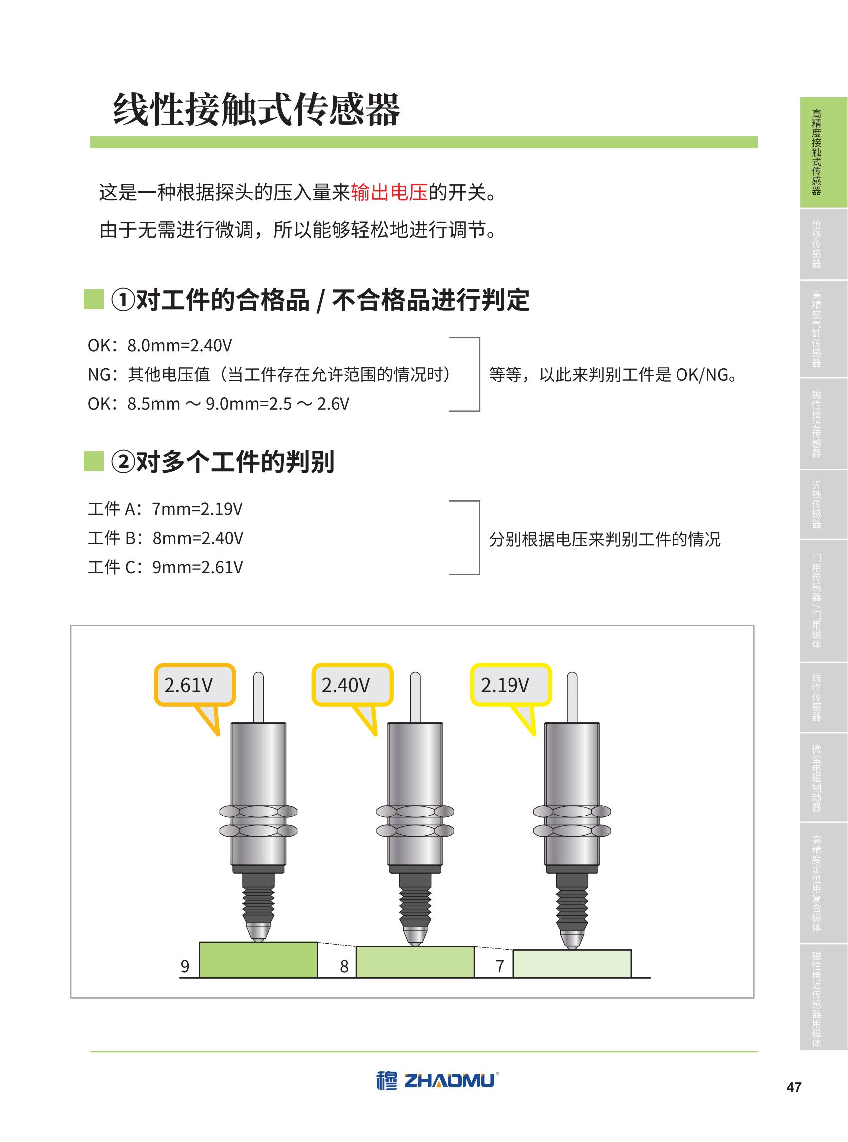 2025昭穆传感器全_50.jpg