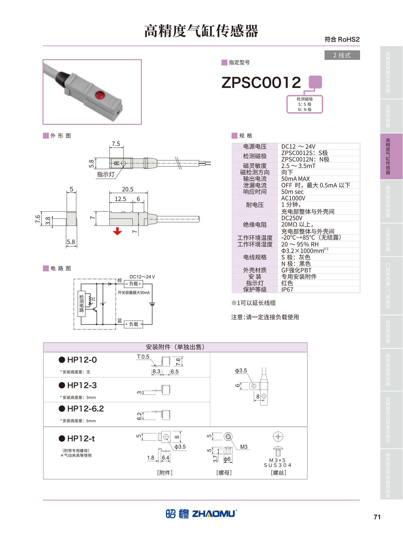 2025传感器日本_72.png