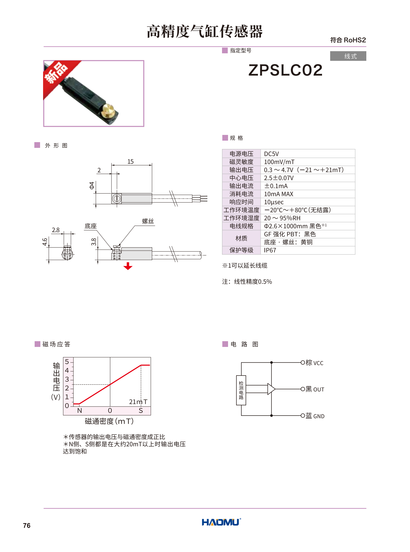 2025传感器日本_77.png