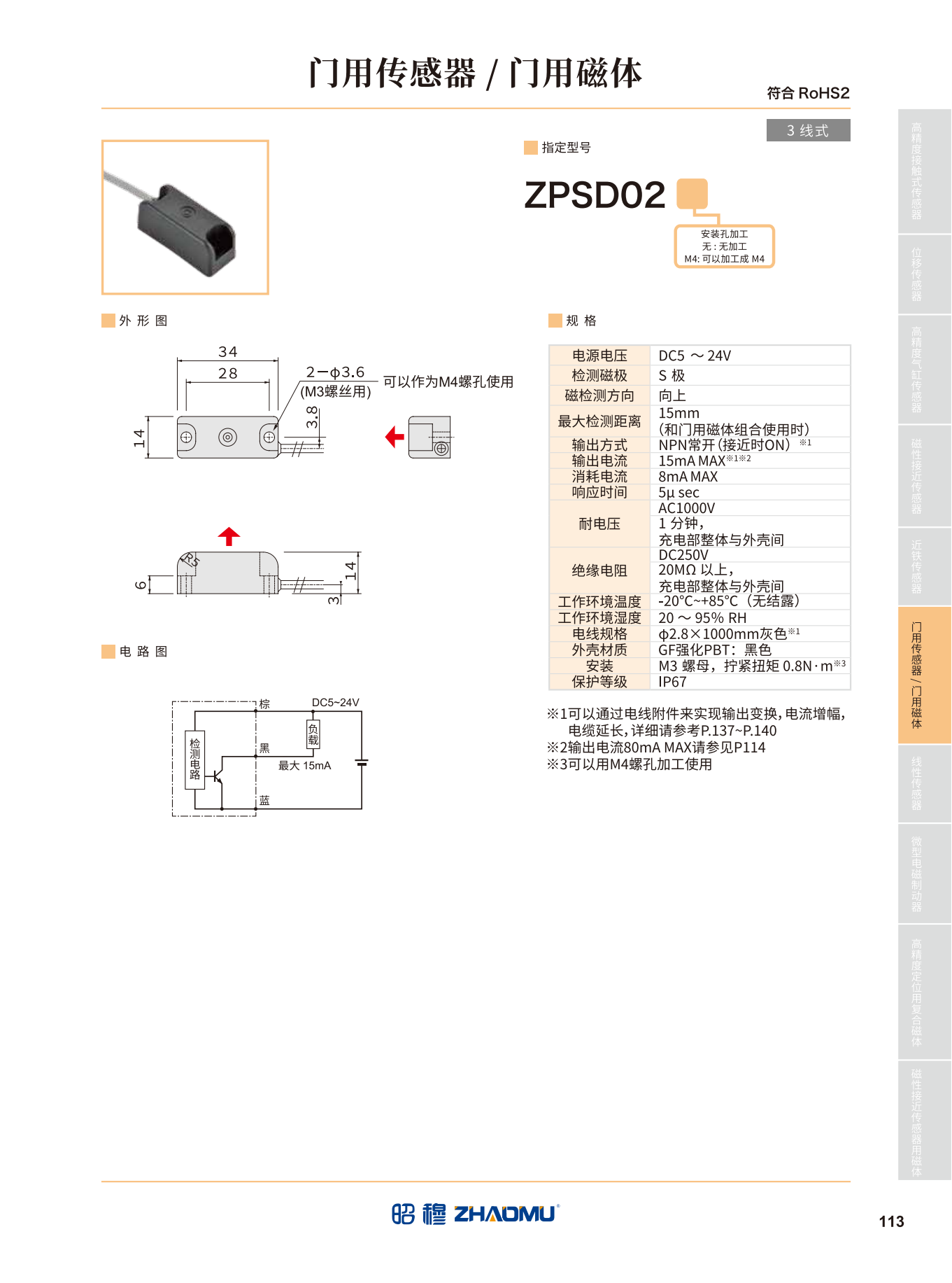 2025传感器日本_114.png