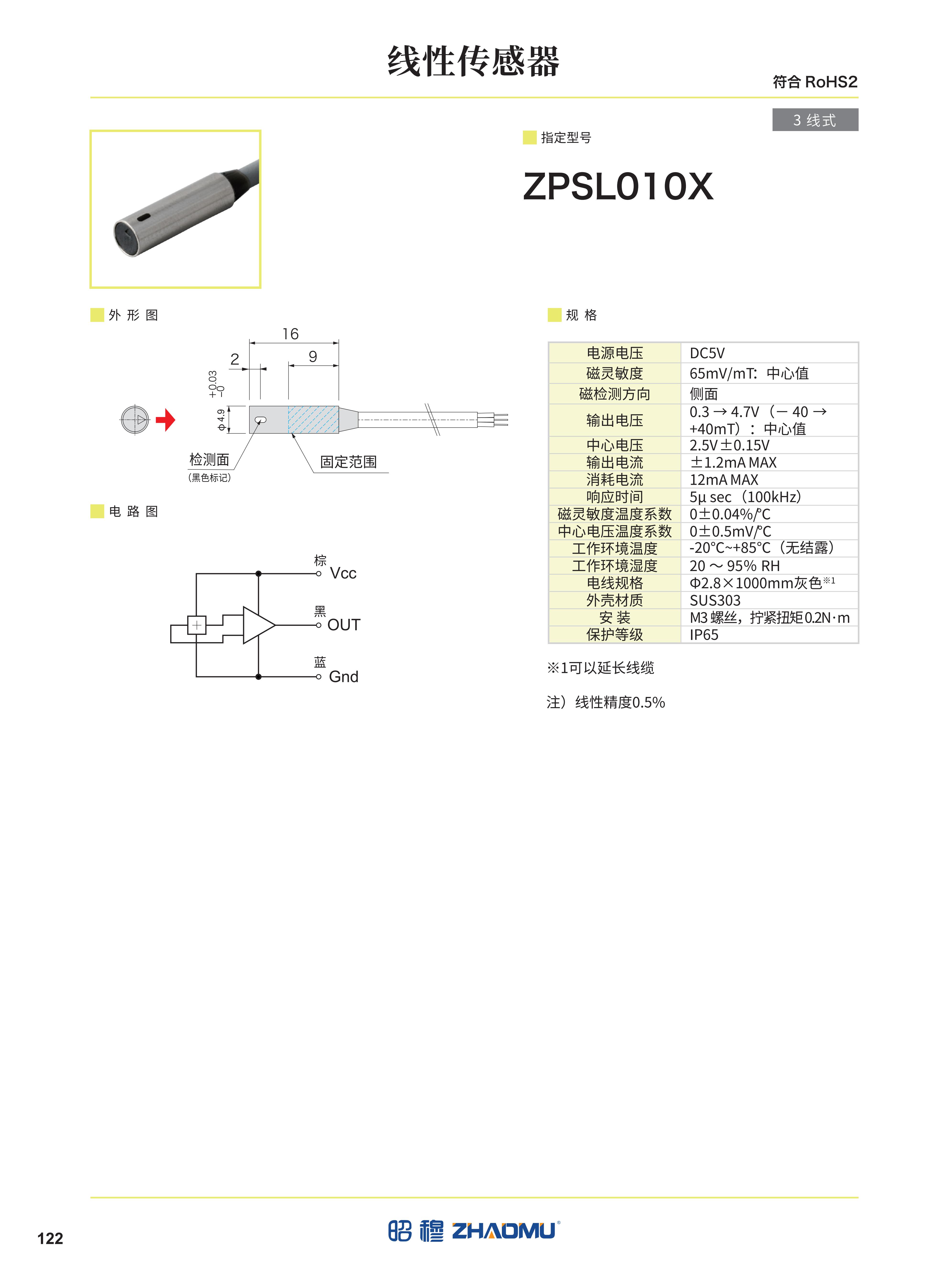 2025传感器_123.jpg