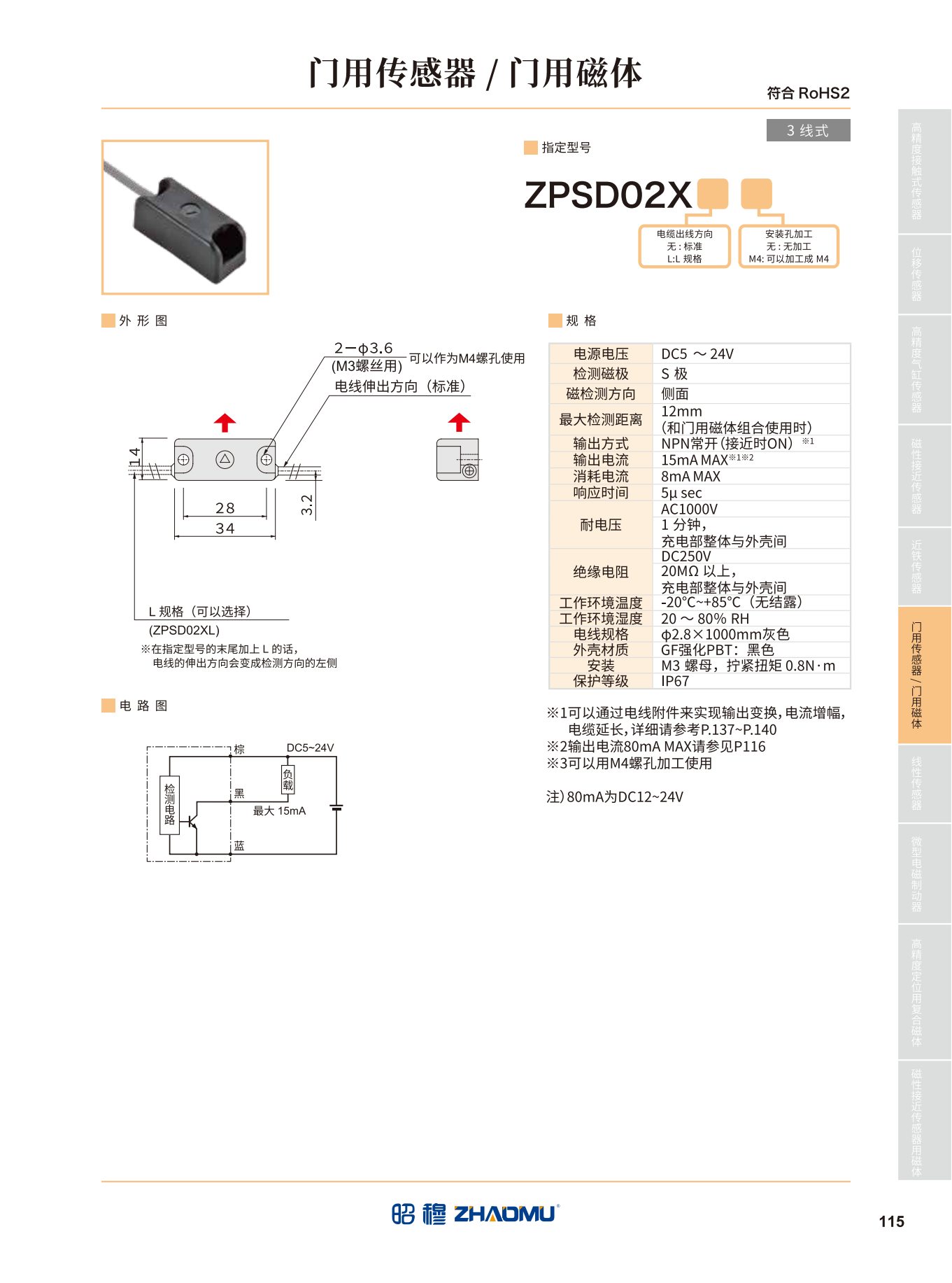 2025传感器日本_116.png