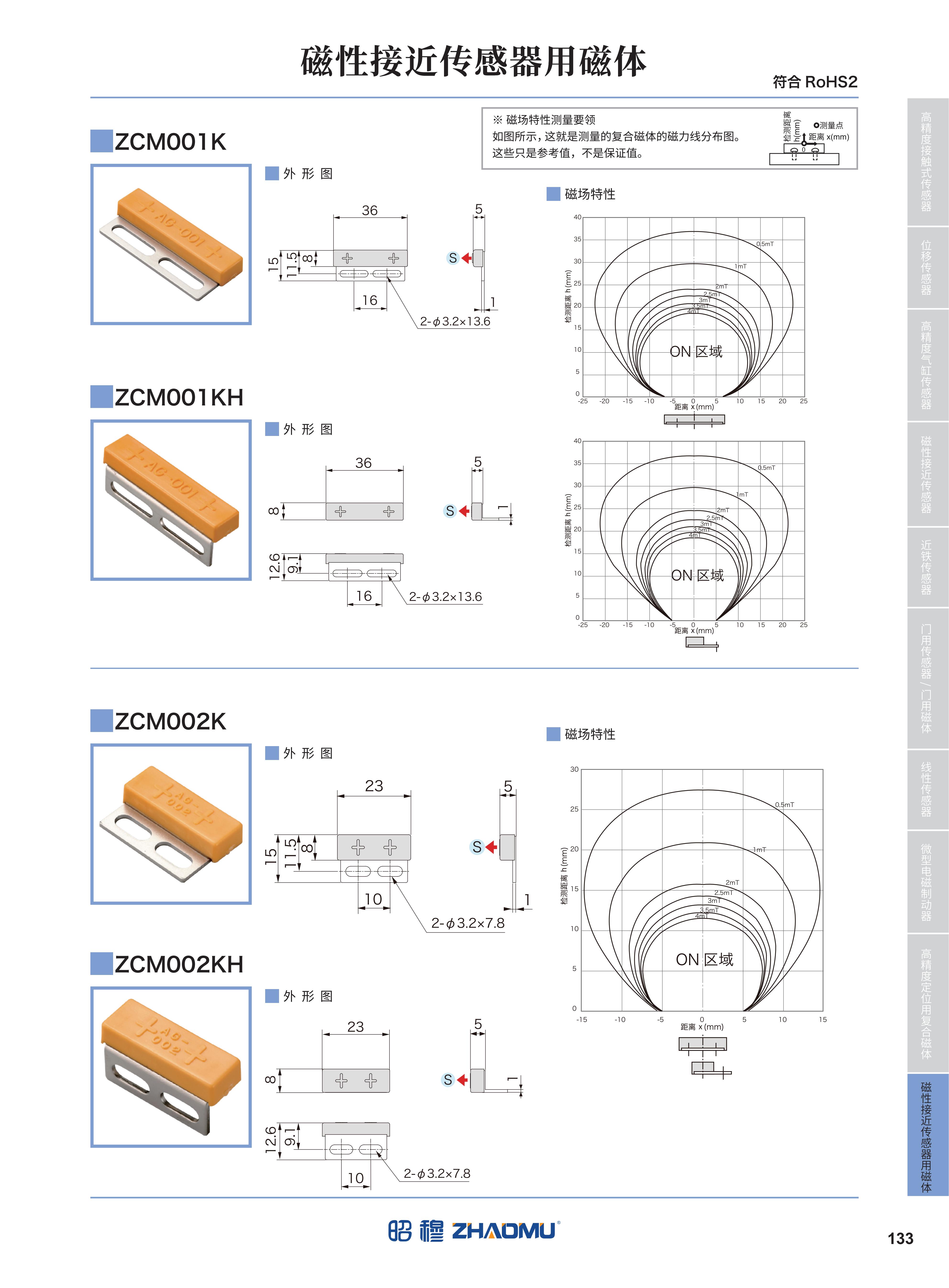2025传感器_134.jpg