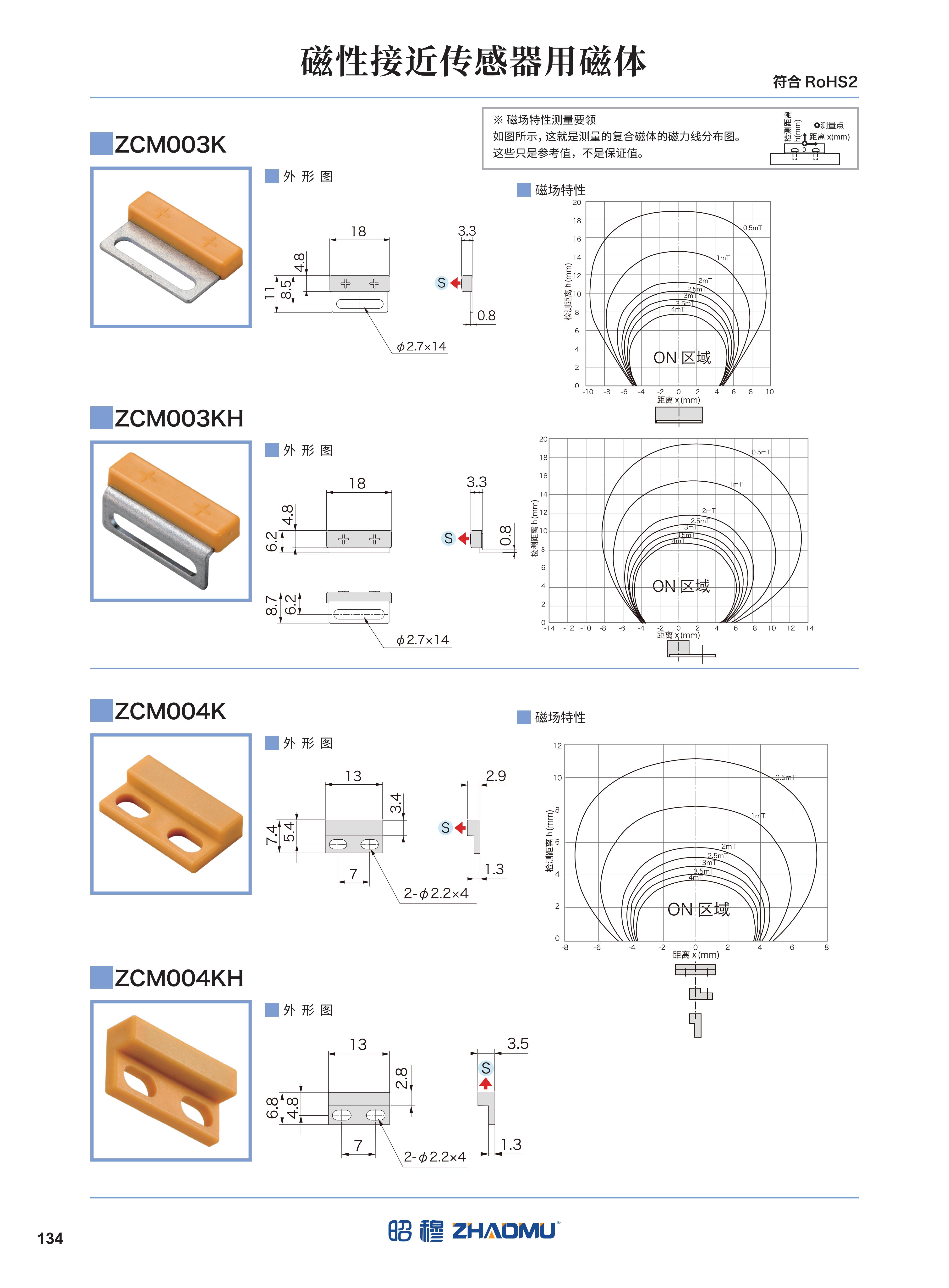 2025传感器_135.jpg