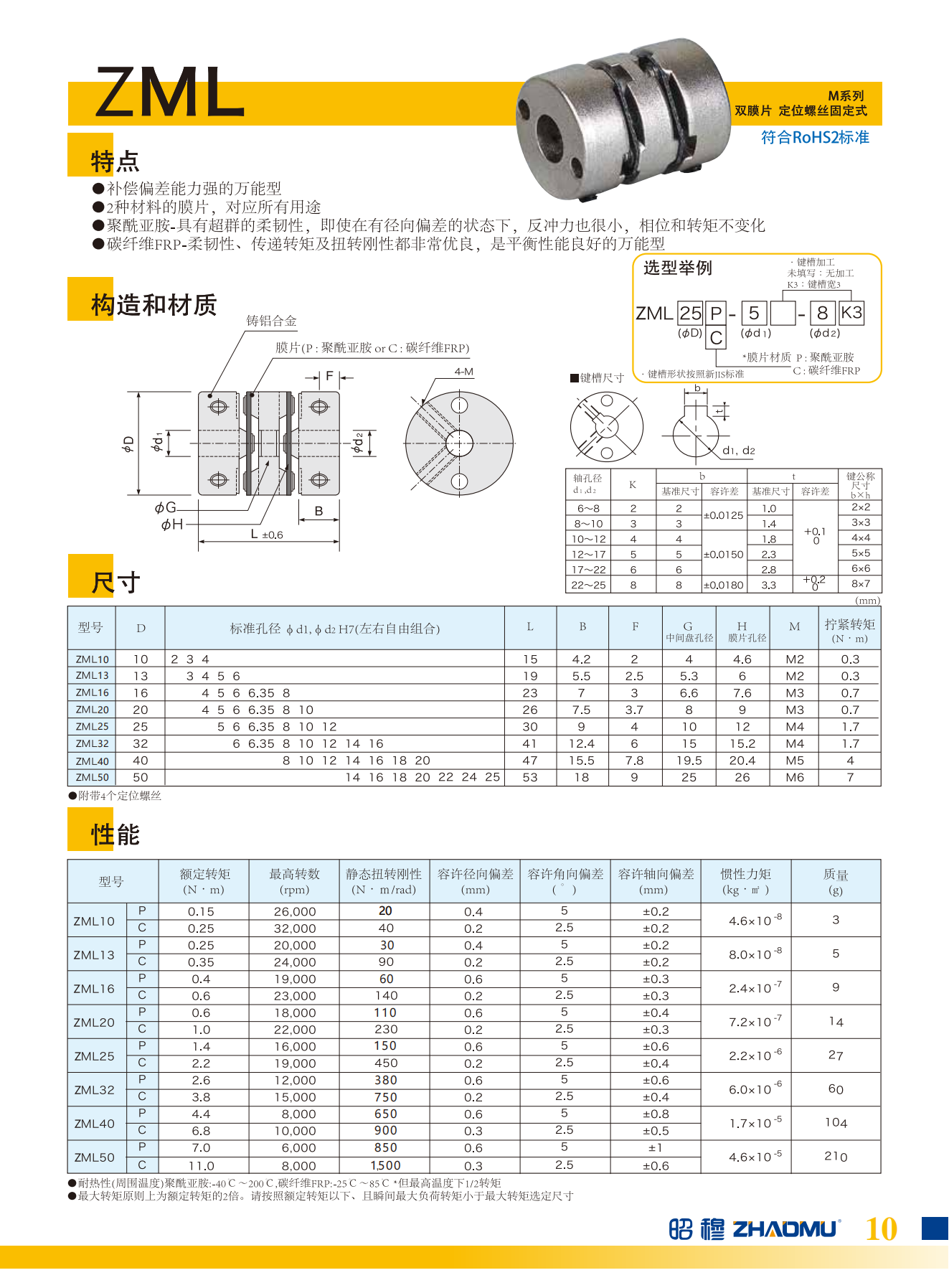 2021联轴器进口_11.png