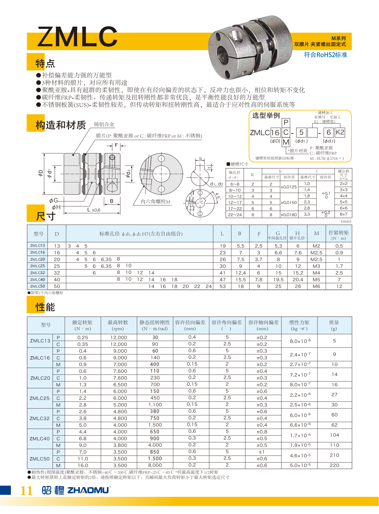 2021联轴器进口_12.png