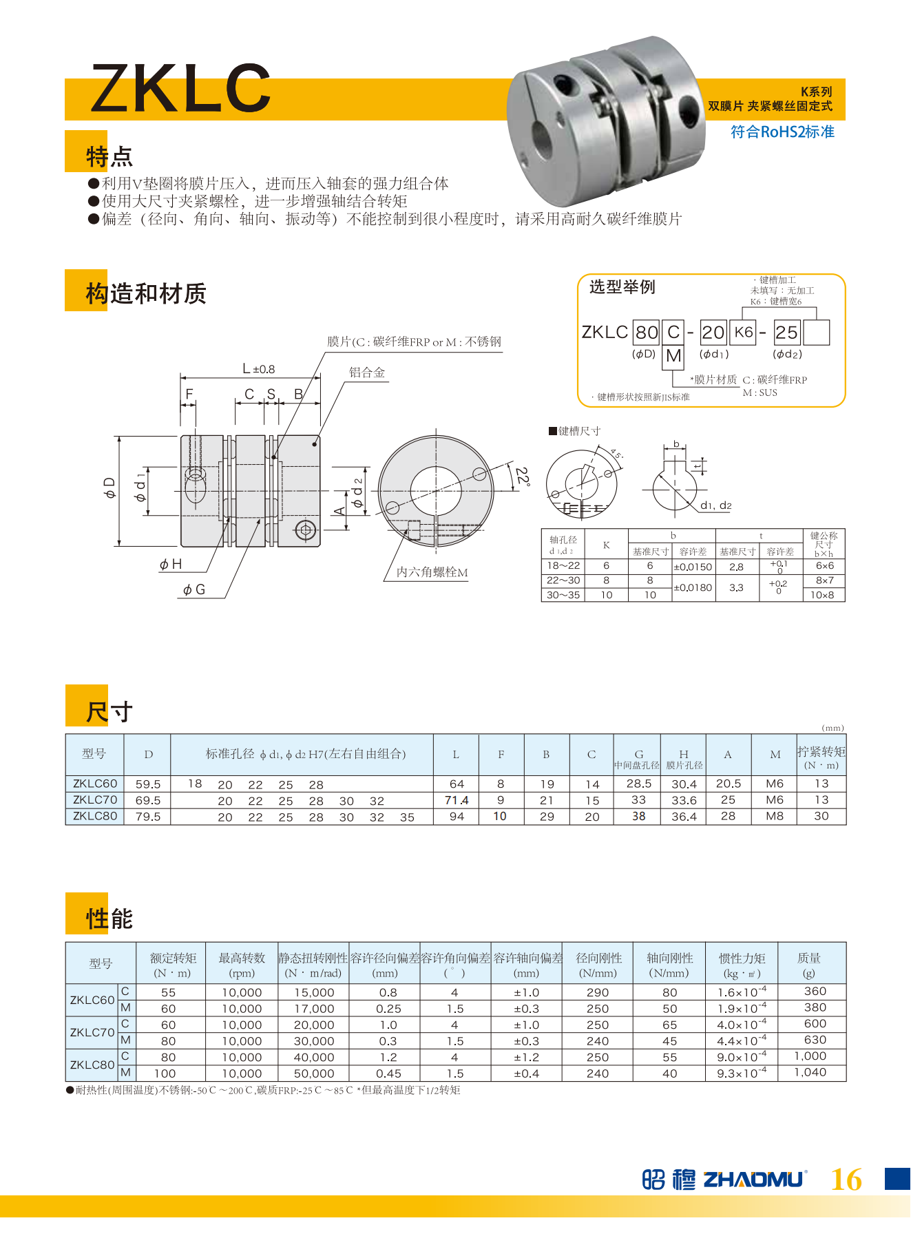2021联轴器进口_17.png