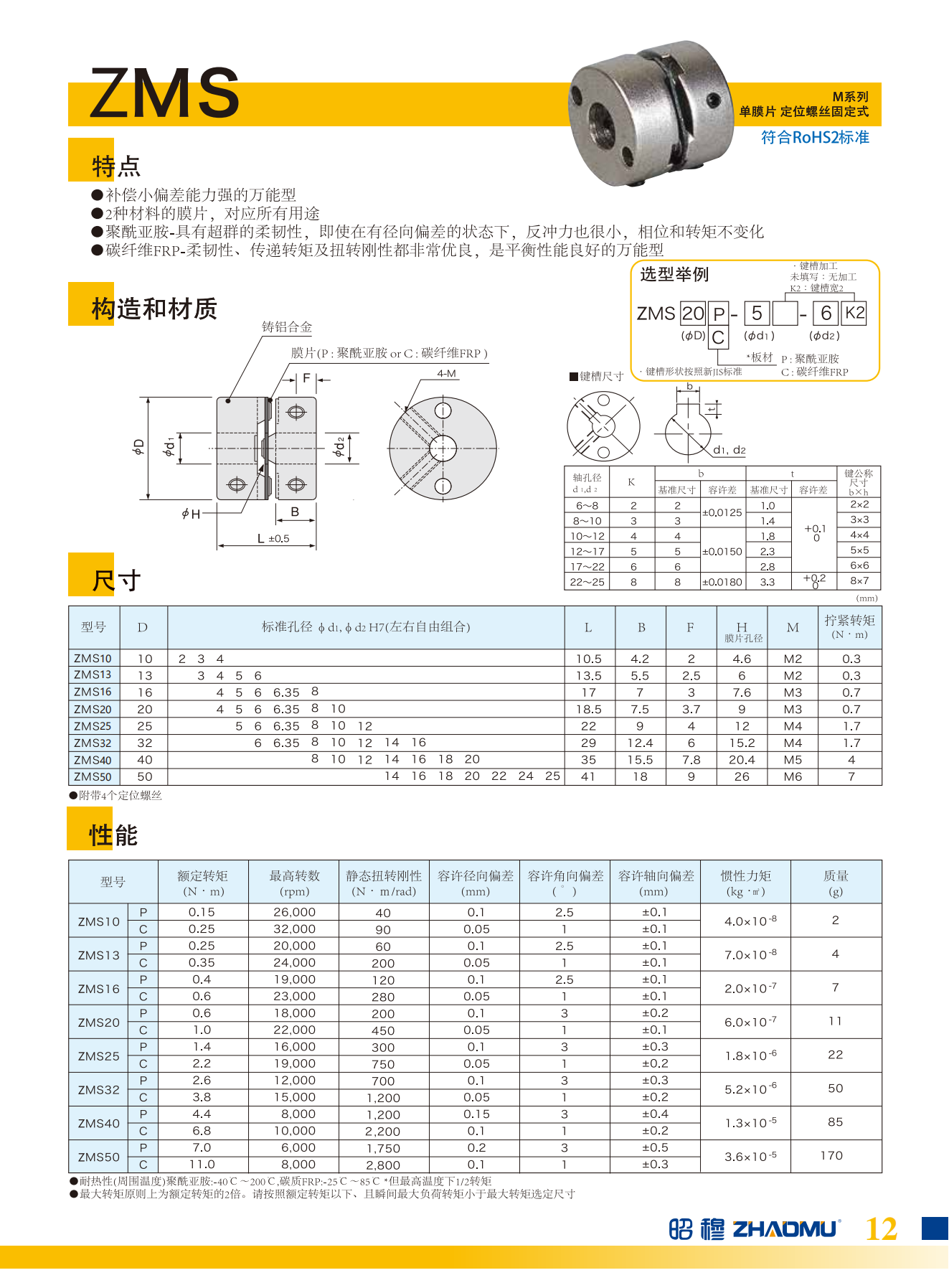 2021联轴器进口_13.png