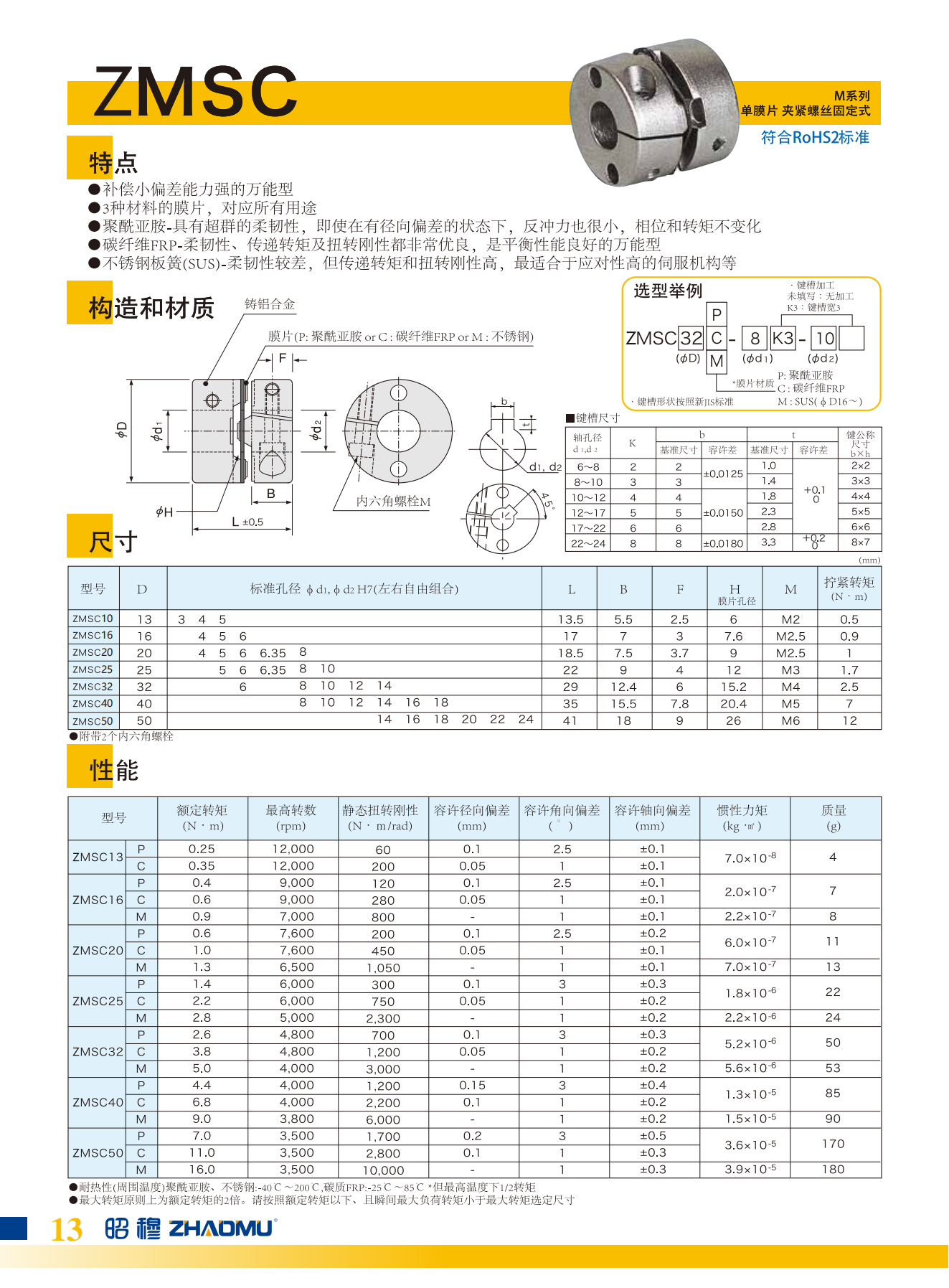 2021联轴器进口_14.png