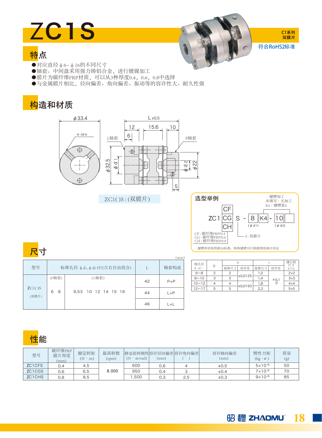 2021联轴器进口_19.png