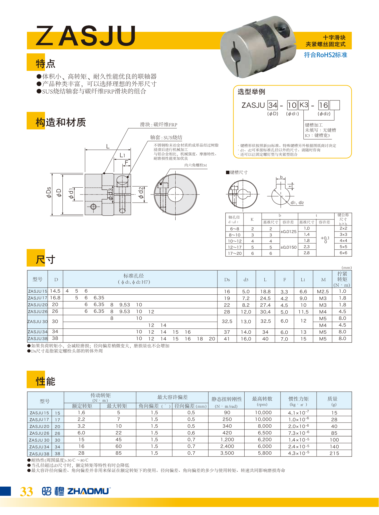 2021联轴器进口_34.png