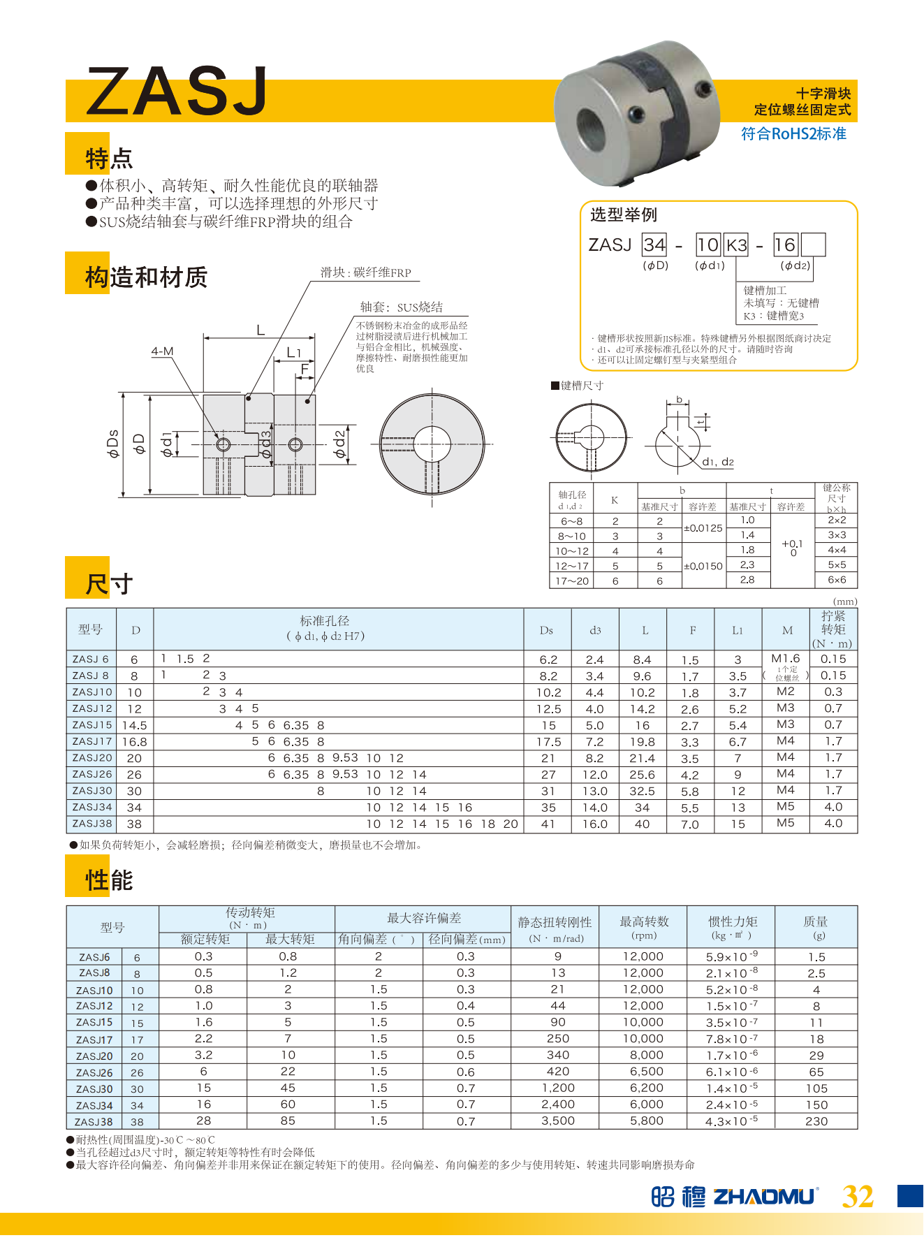 2021联轴器进口_33.png