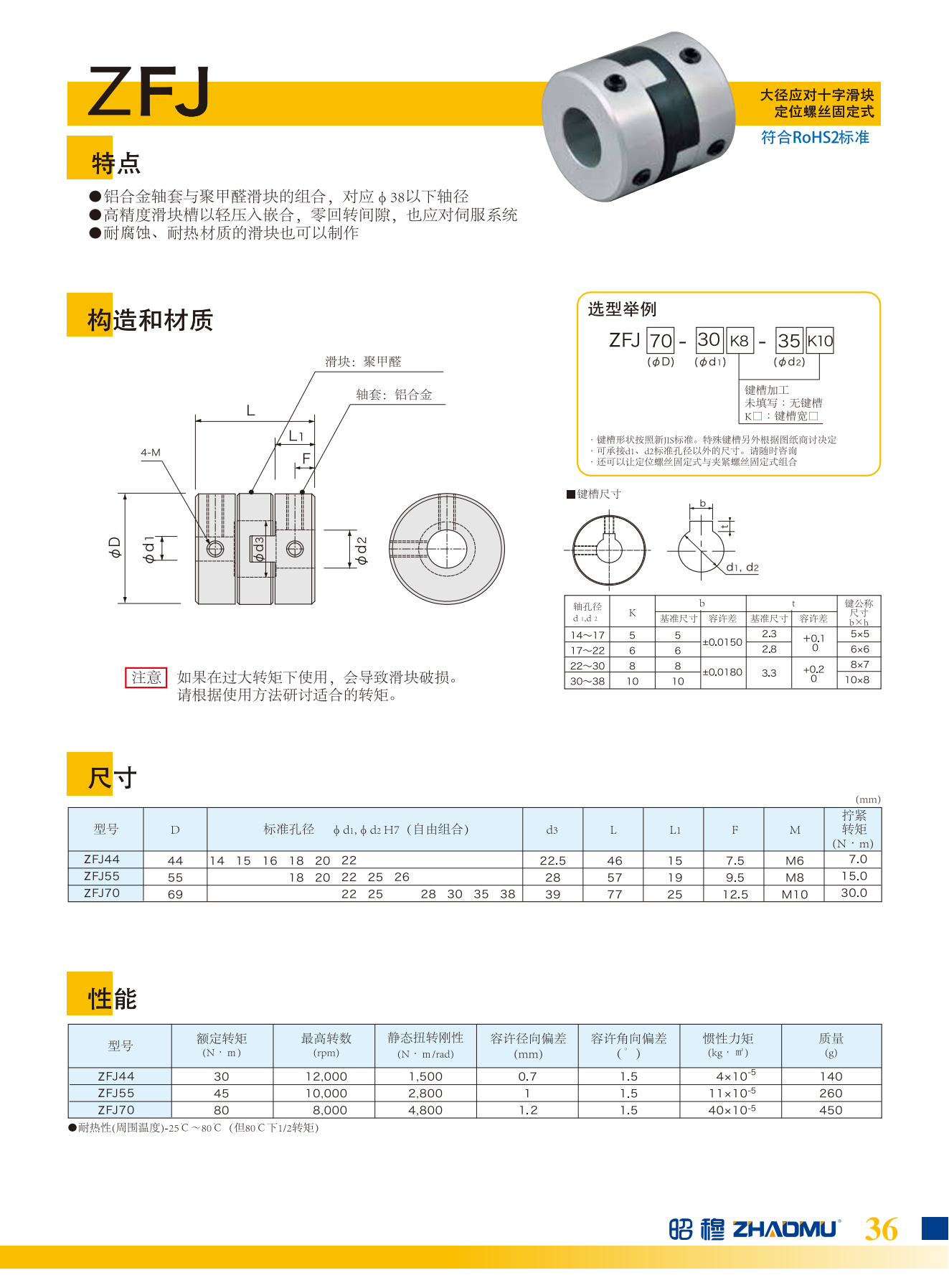 2021联轴器进口_37.png