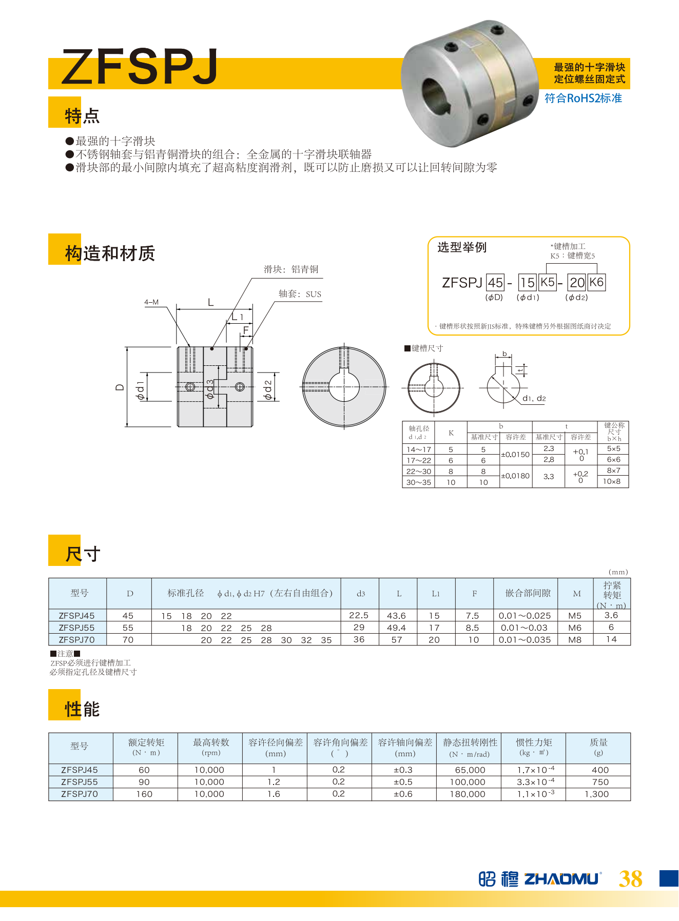 2021联轴器进口_39.png